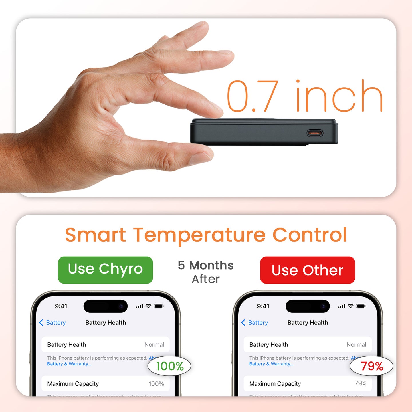 Portronics MagSafe Wireless Powerbank