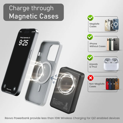 Portronics Revvo 10k mAh (MagSafe Powerbank)