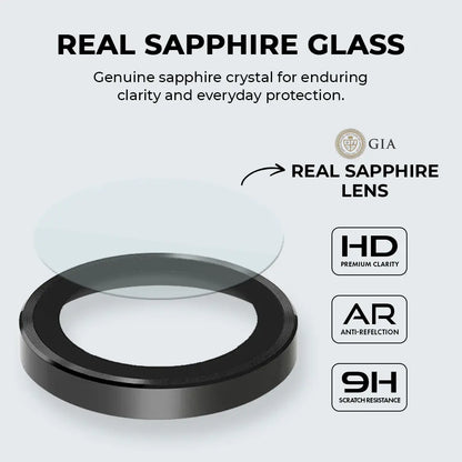 Camera Lens Protector (iPhone 17 Pro)
